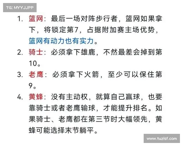 NBA官方宣布新赛季规则变动 重点调整赛程与季后赛资格认定 NBA官方宣布新赛季规则变动 重点调整赛程与季后赛资格认定